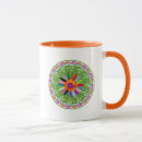 Search for south america mugs Mexico