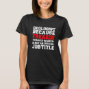 Search for geologist gifts Graduation