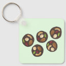 Search for dark chocolate key rings Chocoholic