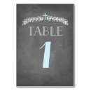 Search for blue table cards Number