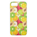 Search for melon iphone cases Tropical