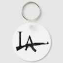 Search for lo key rings Cool