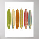 Search for longboard posters Surfboards