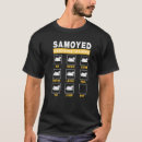 Search for samoyed tshirts Funny