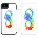 Search for color iphone 5 cases Colour