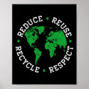 Search for world environment day posters Conservation