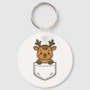 Search for spirit tree key rings Jesus