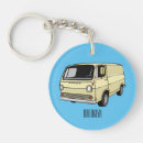Search for historical round key rings Classic