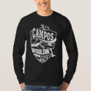Search for campos Thing