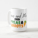 Search for religious easter mugs Jesus