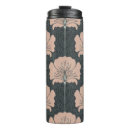 Search for art nouveau travel mugs Background