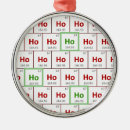 Search for periodic table elements christmas tree decorations Geek