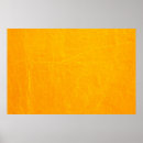 Search for blank antique vintage posters Closeup