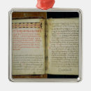 Search for orthodox christmas tree decorations Saint