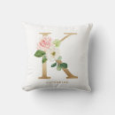 Search for letter k pink baby kids Watercolor