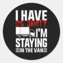 Search for vintage gamer stickers Funny