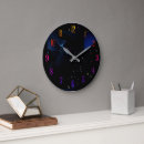 Search for outer space clocks Galaxy