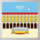 Search for streetcar posters Lisbon