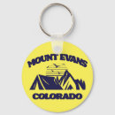 Search for evan key rings Colorado
