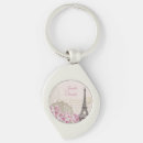 Search for paris eiffel tower key rings Travel