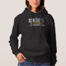 Search for brazilian jiu jitsu hoodies Vintage