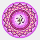 Search for crown chakra stickers Yoga