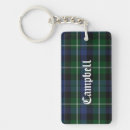 Search for campbell key rings Plaid