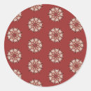 Search for norwegian rosemaling Folk