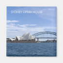 Search for housing magnets Australia
