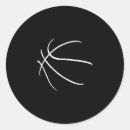 Search for backboard stickers Dribble