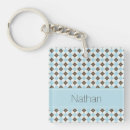 Search for argyle key rings Classic