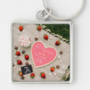 Search for picnic key rings Keepsake