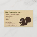 Search for funny lawn business cards Yard