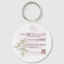 Search for not alone key rings Survivor
