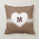 Search for white lace cushions Shabby