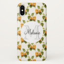 Search for nutrition iphone cases Pattern