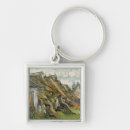 Search for thatch key rings Roof