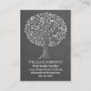 Search for knowledge business cards School