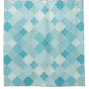 Search for aqua moroccan bathroom accessories Teal