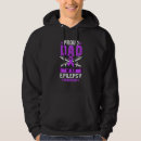 Search for epilepsy hoodies Warrior