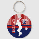Search for bulk key rings Cheap