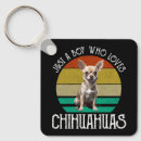 Search for chihuahua key rings Cute