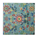 Search for antique chinese tiles China