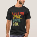 Search for april birthday tshirts Old