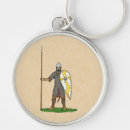 Search for knights key rings Mediaeval