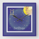 Search for twins clocks Gemini