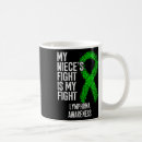 Search for lymphoma mugs Support