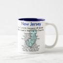 Search for new jersey coffee mugs Map