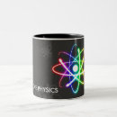 Search for physics symbols mugs Nerd
