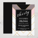 Search for geometric birthday invitations Chic